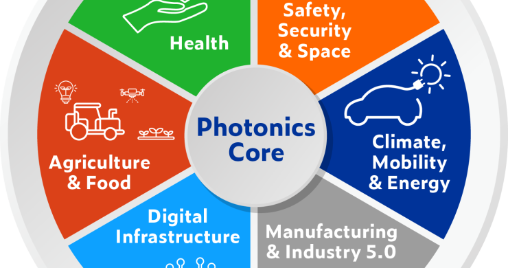 HiLASE Centre becomes a PhotonHub Partner to Empower European Industry and Innovation