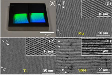 nano patent